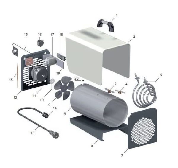remko em 3000 electrische ventilatie kachel max 32