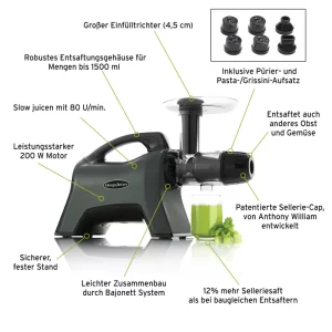 51707GM 03 Omega Juicers MM1500 Seite mit Abigelungen neu 1920x1920