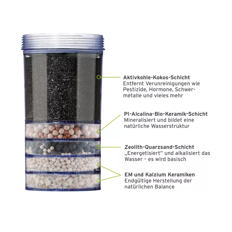 Maunawai | Pi prime K8 | Refresh-pakket | - Afbeelding 2