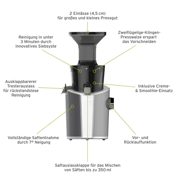 53101 02 Dahlert Slowjuicer USPs