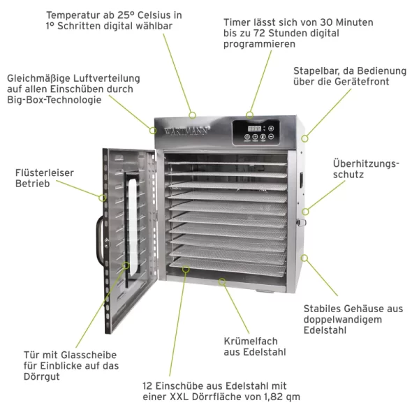 56706 02 Wartmann WM