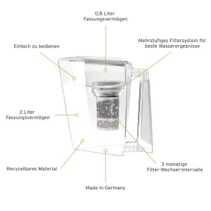 59106 02 Maunawai Kini Kanne 1920x1920