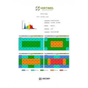 hortimol tled full spectrum fsg 9