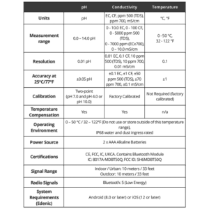 5024 bluelab onepen ph ec tds temp meter 2